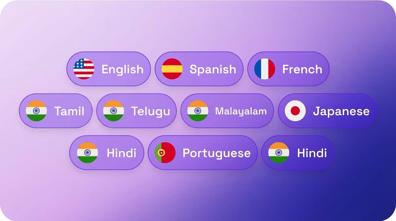 Voice Cloning in 20+ Languages